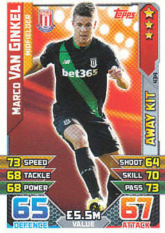 Marco van Ginkel Stoke City 2015/16 Topps Match Attax Away Kit #434